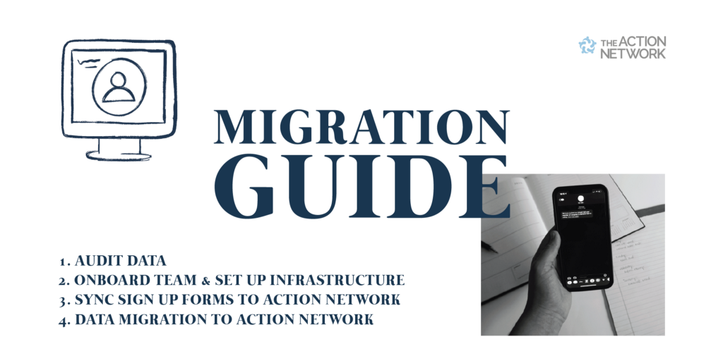 A graphic titled ‘Migration Guide’ showing the four key steps in a migration: 1) Audit data, 2) Onboard team and set up infrastructure, 3) Sync sign up forms to Action Network, and 4) Data migration to Action Network.